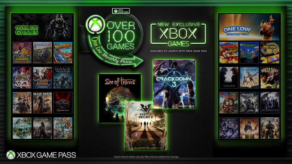 Xbox Game Pass: Künftig alle Microsoft Toptitel enthalten
