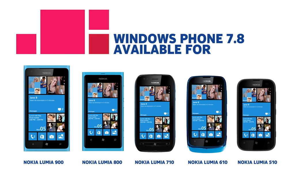 Push Benachrichtigungen ade für Windows Phone 7.5 und 8.0