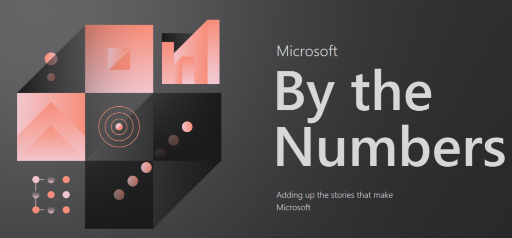 Microsoft by the Numbers - Zahlen und Fakten rund um Microsoft
