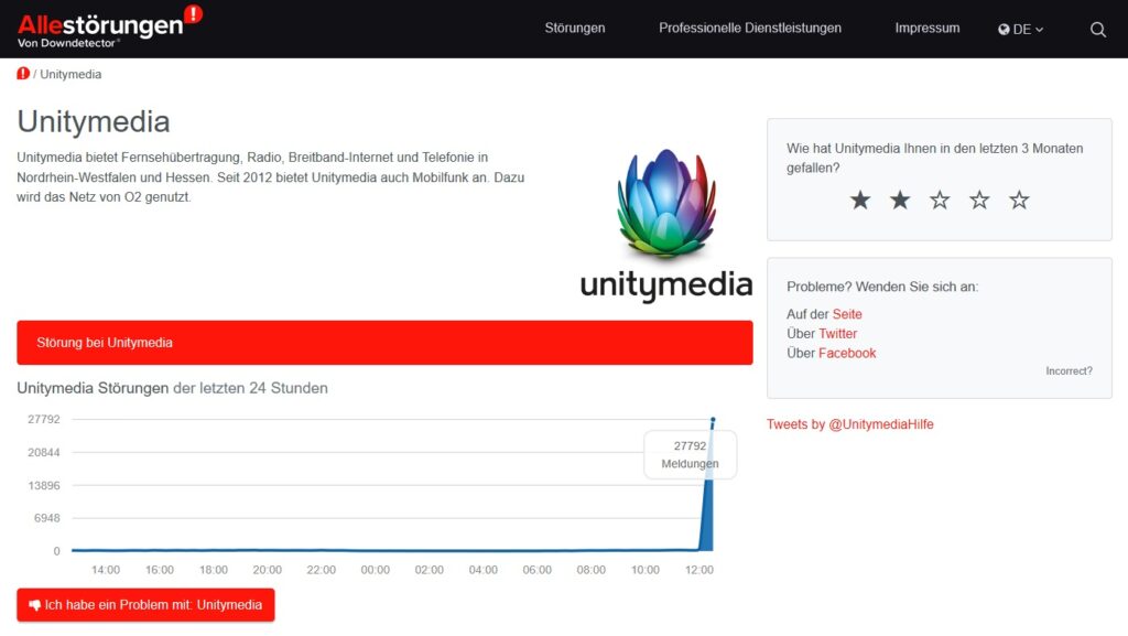 Massive Störung im Kabelnetz von Unitymedia/Vodafone 27.10.2019