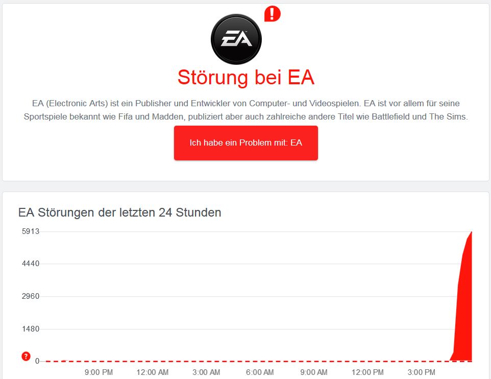 EA Loginserver für Tausende Spieler nicht erreichbar