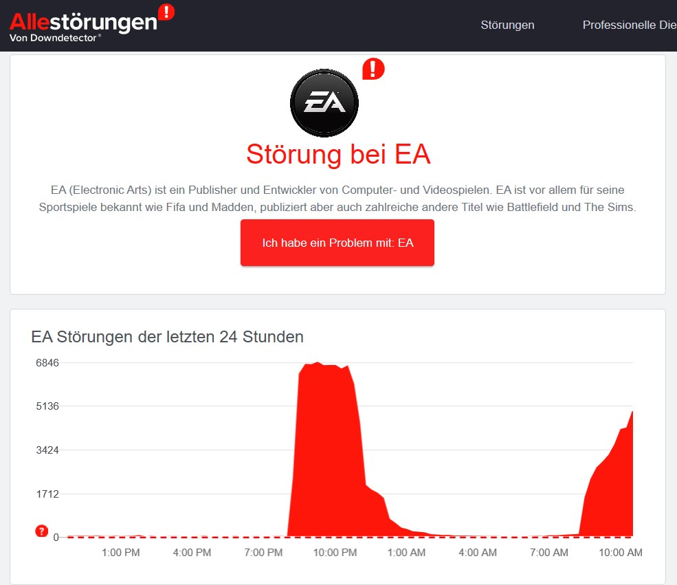 EA hat erneut mit Login-Server Problemen zu kämpfen