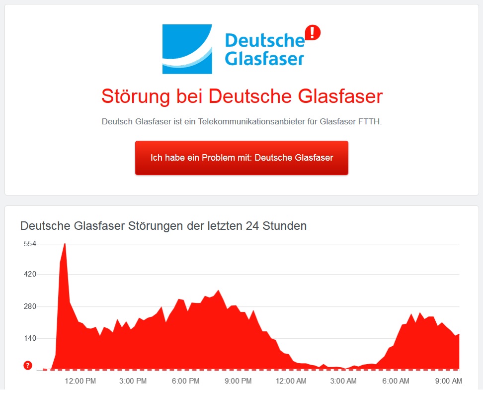 Aktuelle Störung: Deutsche Glasfaser und PŸUR  29.09.2020